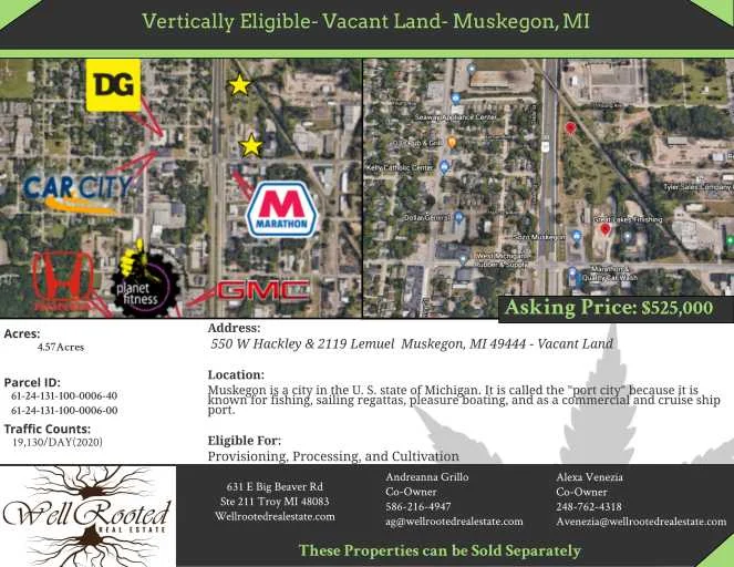 listing image