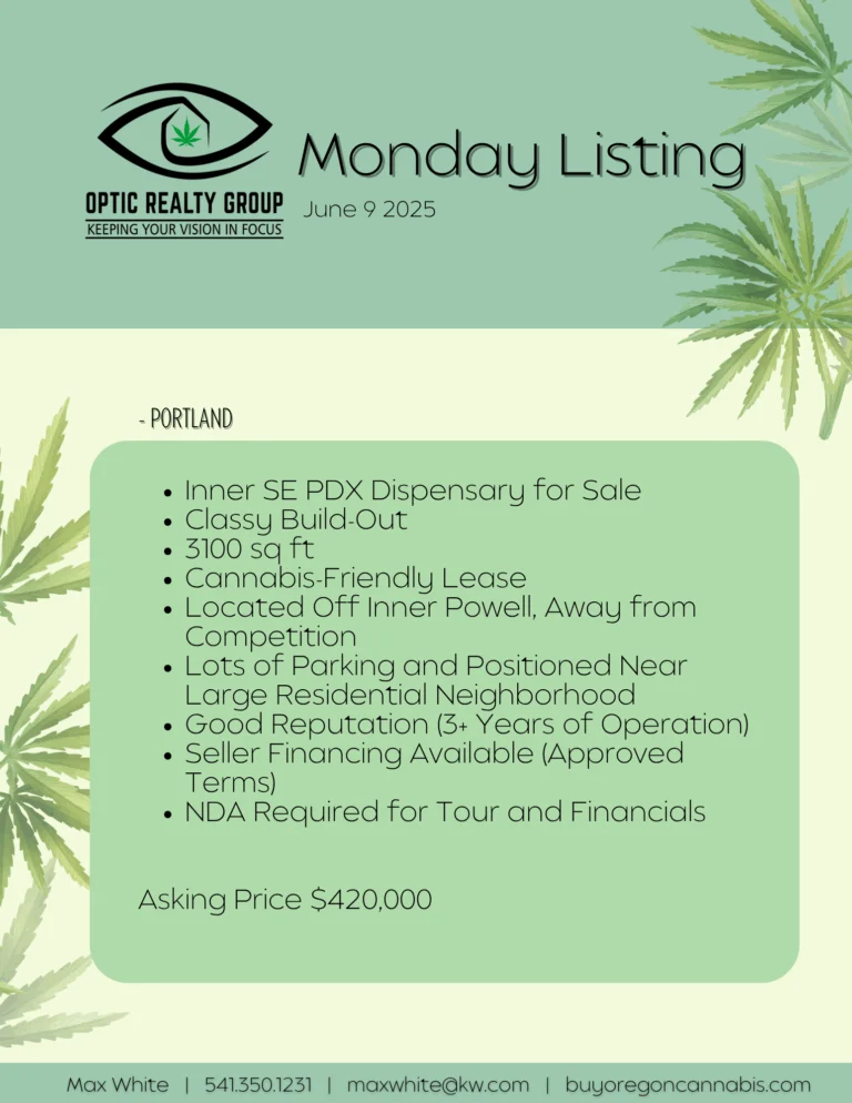 main listing image